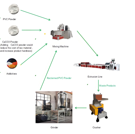 PVC-fluted-panel-machine1.png