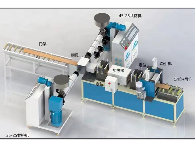 WPE Aluminum Co-Extrusion Line for Composite Profile Production